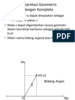 Turunan Bilangan Kompleks