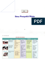 Bab 07. Ilmu Penyakit Mata