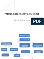 Patofisiologi Anaphylactic Shock