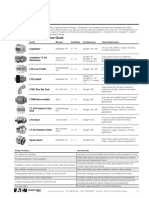 Liquidtight Fittings Stainless