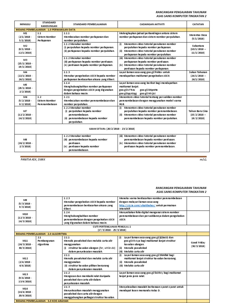 RPT Ask Form 2 | PDF