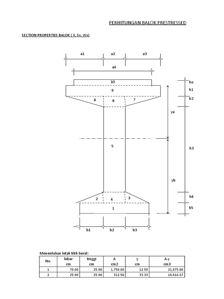 Section Properties Balok | PDF