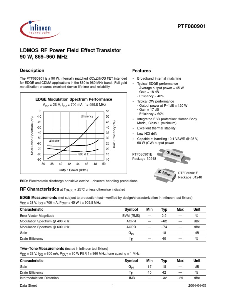 Transistor PTF080901E | PDF | Field Effect Transistor | Electrostatic ...