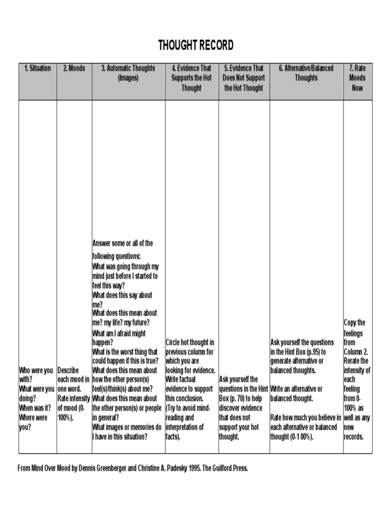 Thought Record Worksheet  PDF  Thought  Mental Processes In Mind Over Mood Worksheet