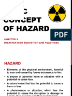 Basic Concept of Hazard: Disaster Risk Reduction and Readiness