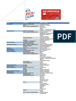 Comercios y servicios de ciudades colombianas