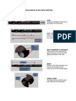 Nomenclature of The Twist Drill Bits