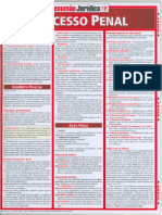 Resumao Juridico Direito Processual Penal PDF