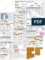 PODS Lite Conceptual Model Diagram - Final - v1