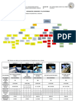 ASIGNACIÓN 1 PLATAFORM