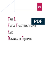 Fases y Transformaciones de Fases. Diagramas de Equilibrio