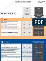 Dos and Don'ts For Feds On Social Media (INFOGRAPHIC)