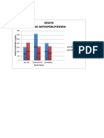 ANTIHIPERLIPIDEMIA