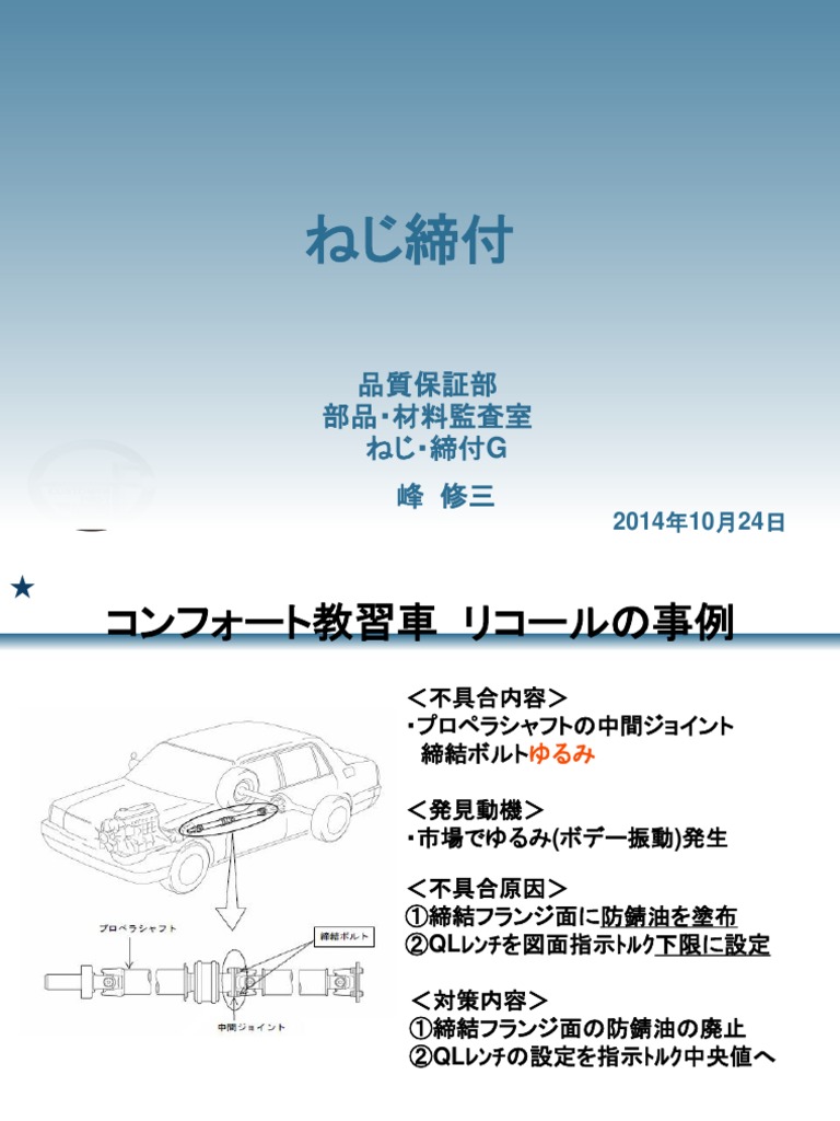 Tightening Material Ppt