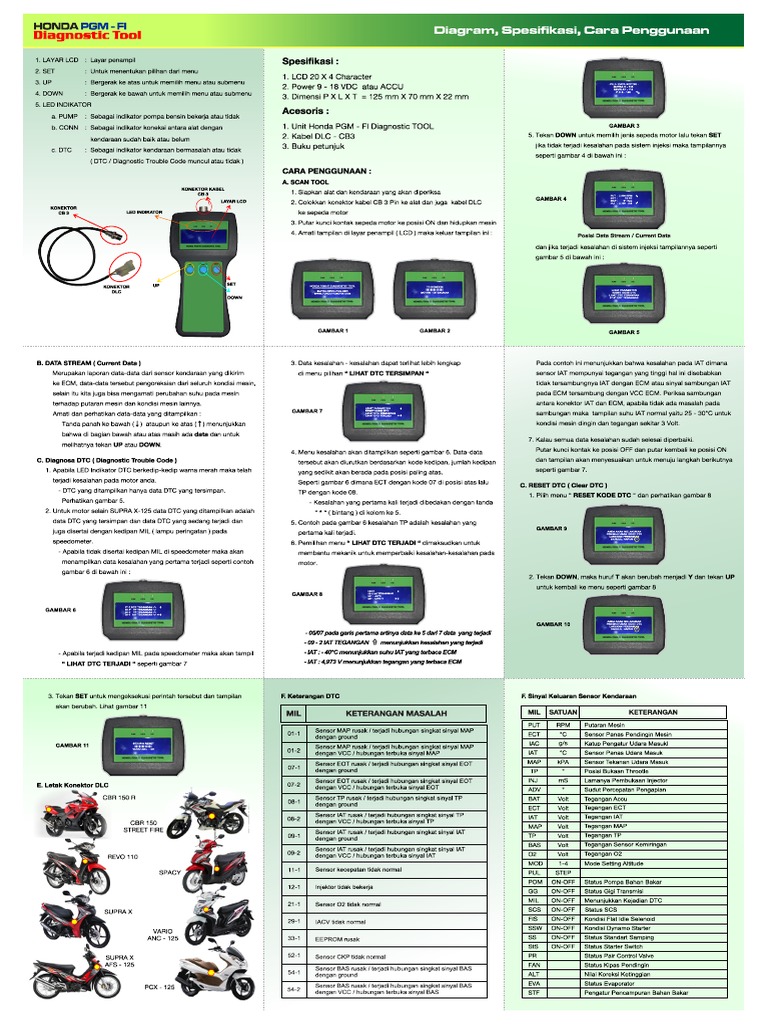 Manual Honda Pgm-Fi Diagnostic Tool45 | PDF