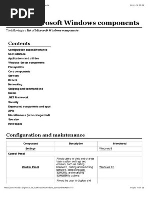 List Of Microsoft Windows Components Wikipedia Microsoft Windows Windows 00