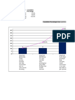 Diagram Pareto Penyebab Dominan