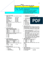 Bab 4 Pendapatan Nasional, Ih & Inflasi (Soal)