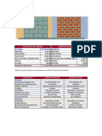 Comparativo