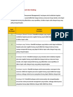 Procurement dan Gudang Kompetensi