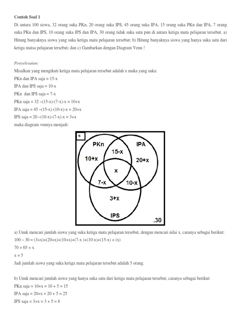 27+ Contoh Soal Diagram Venn Dan Jawabannya