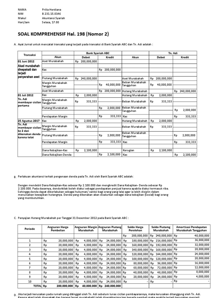 Akuntansi Syariah Soal Komprehensif Hal 198 Nomor 2