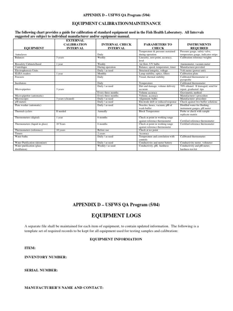 Equipment Calibration/Maintenance APPENDIX D USFWS QA Program (5/04