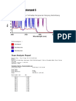 Data-UV-Vis