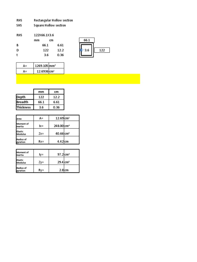 Hollow Section Properties | PDF | Classical Mechanics | Materials Science