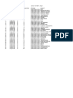 Sumut Table Printout