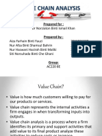 Value Chain Analysis: DR Norziaton Binti Ismail Khan
