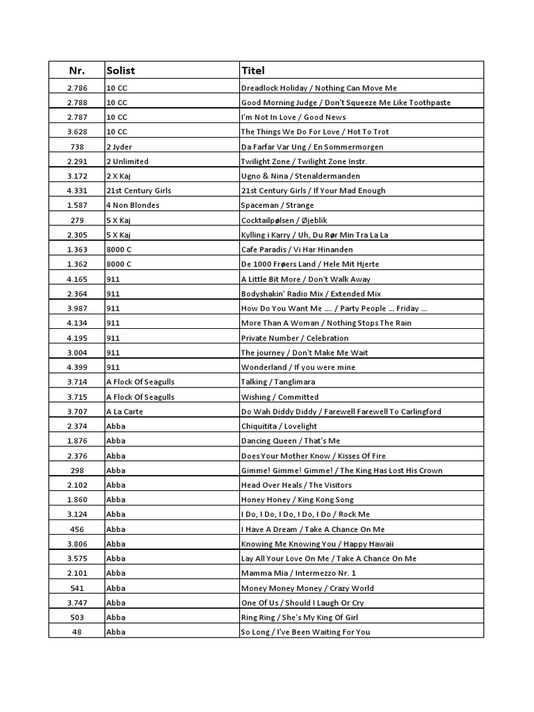 Catalogue of the “Kroepelien collection” or “Bibliotheca Polynesiana”,, image size:768x1024