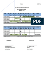 Jadual Perlaksanaan Pentaksiran Pt3 Geografi