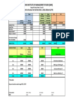 Fees Structure MBA Batch 2016 18 PDF