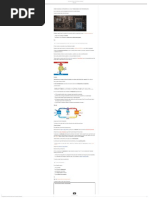 Cómo Funciona Un Frigorífico _ Ciclo Termodinámico de Refrigeración
