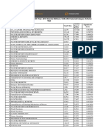 Impact Factor List