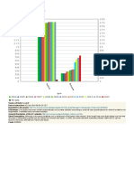 Eurostat - Tables, Graphs and Maps Interface (TGM) graph print preview2.pdf