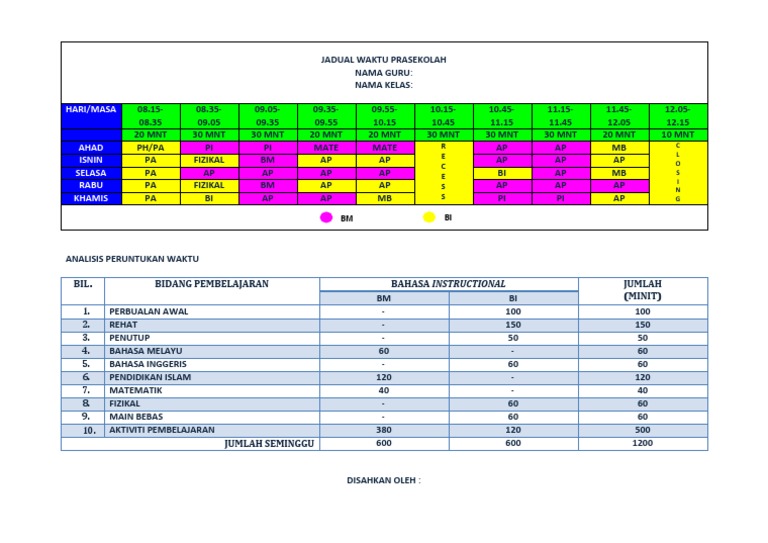 Jadual Waktu Taska