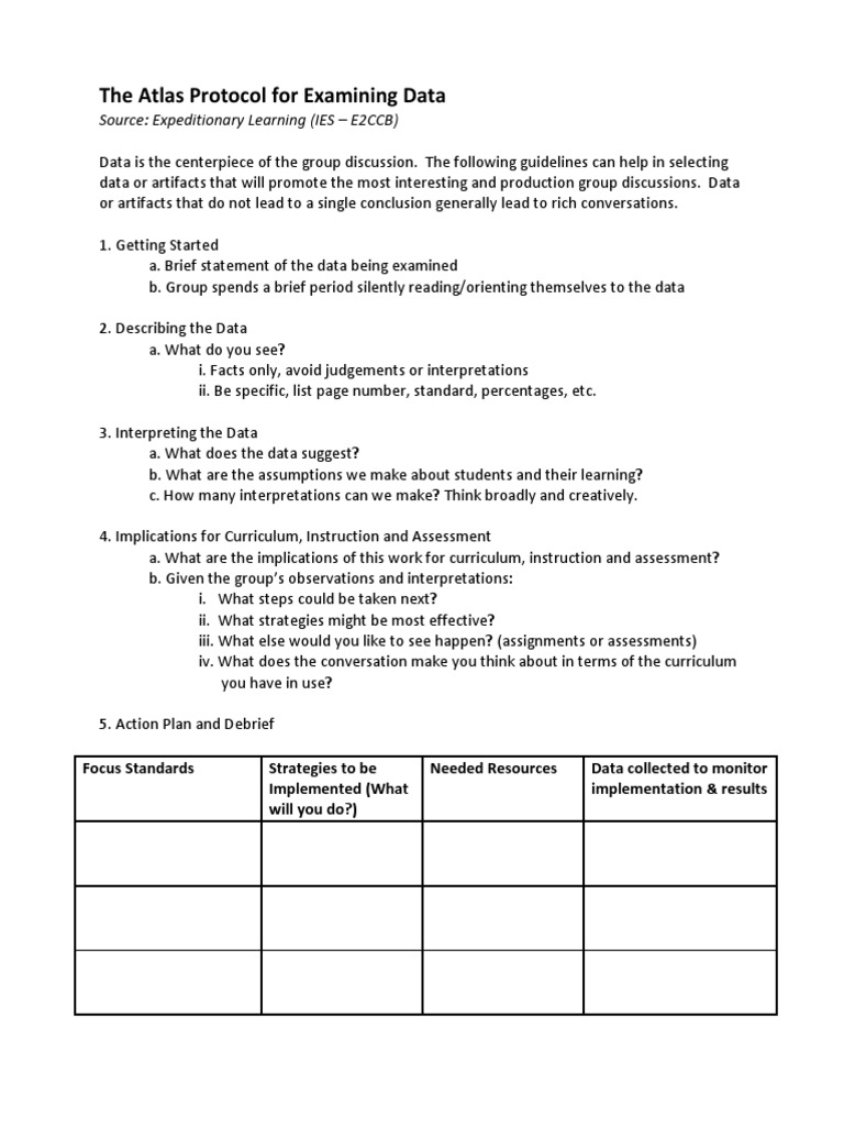 Atlas Protocol for Data Analysis | PDF | Curriculum | Pedagogy