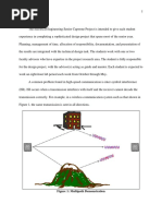 OFDM Matlab