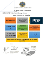 M.A.S. Péndulo de Torsión.