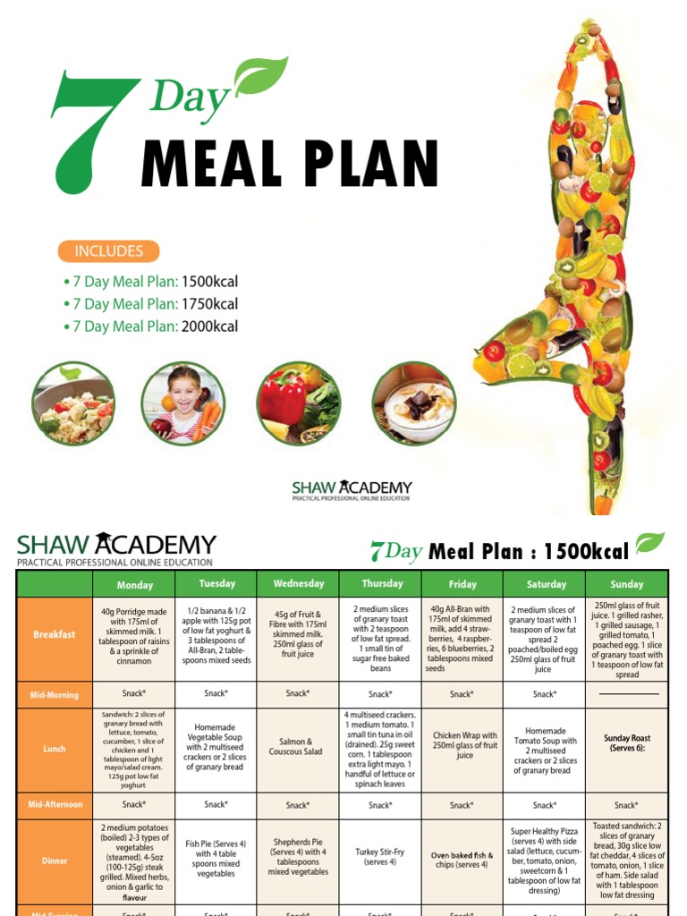 7 Day Meal Plan | PDF | Salad | Lunch