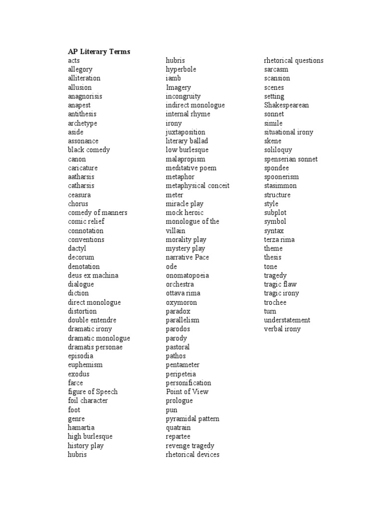 AP Literary Terms Glossary