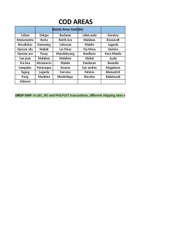 Cod Areas Updated | PDF | Luzon | Philippines