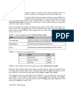 Database Sqlite