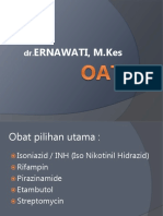 Ernawati, M.Kes