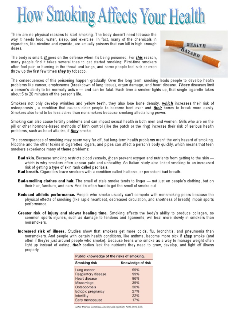 number of cigarettes smoked today U.S. Smoking Rate Still Coming Down