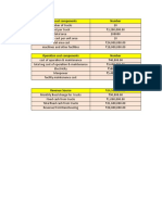 Capital Cost Components Number