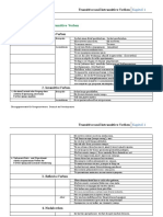 Kapitel 1 Transitive Und Intransitive Verben Final