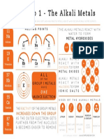 Group 1 Infographic PDF